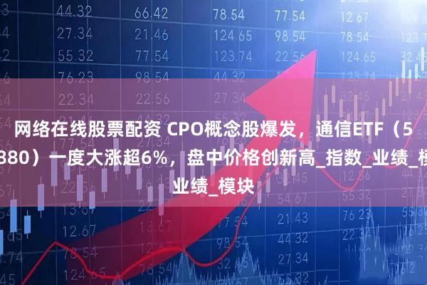 网络在线股票配资 CPO概念股爆发，通信ETF（515880）一度大涨超6%，盘中价格创新高_指数_业绩_模块